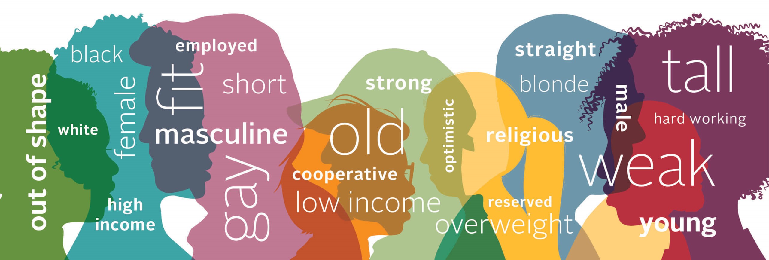 out of shape white black female high income masculine short fit employed gay old cooperative low income strong optimistic religious reserved overweight weak tall young male